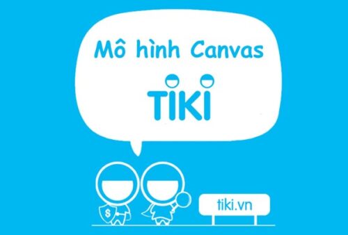 T M Hi U V Ph N T Ch Chi Ti T M H Nh Canvas C A Tiki