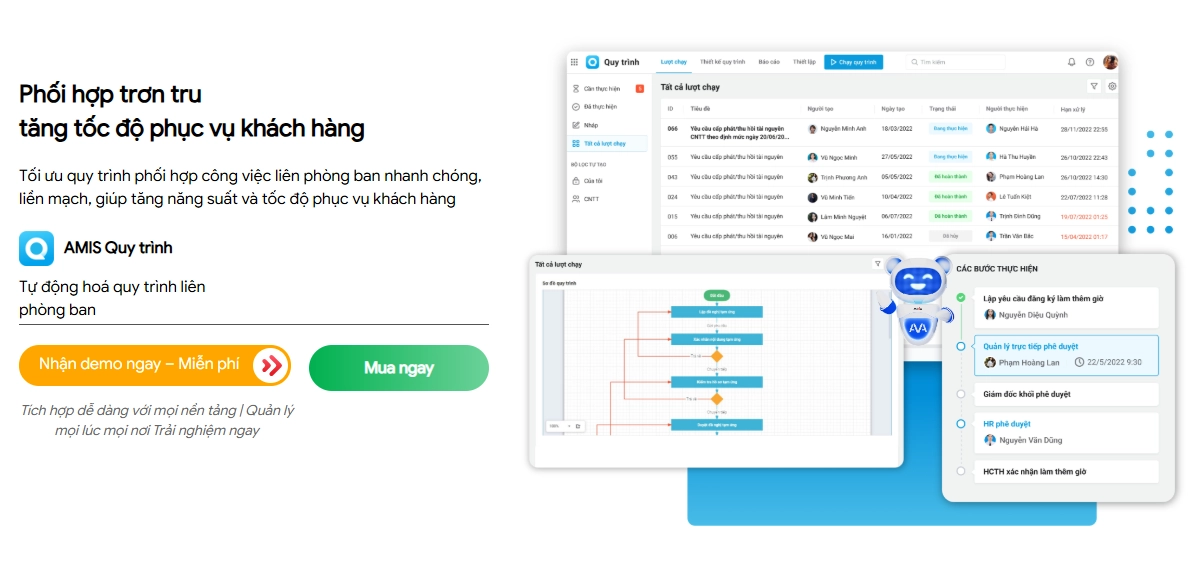 Bệnh viện Hợp Lực số hóa gần 1.000 quy trình vận hành trên toàn hệ thống
