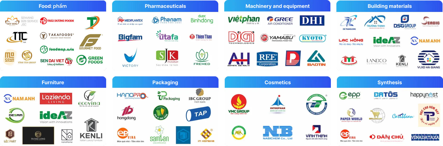 List of 12000+ businesses trusting AMIS