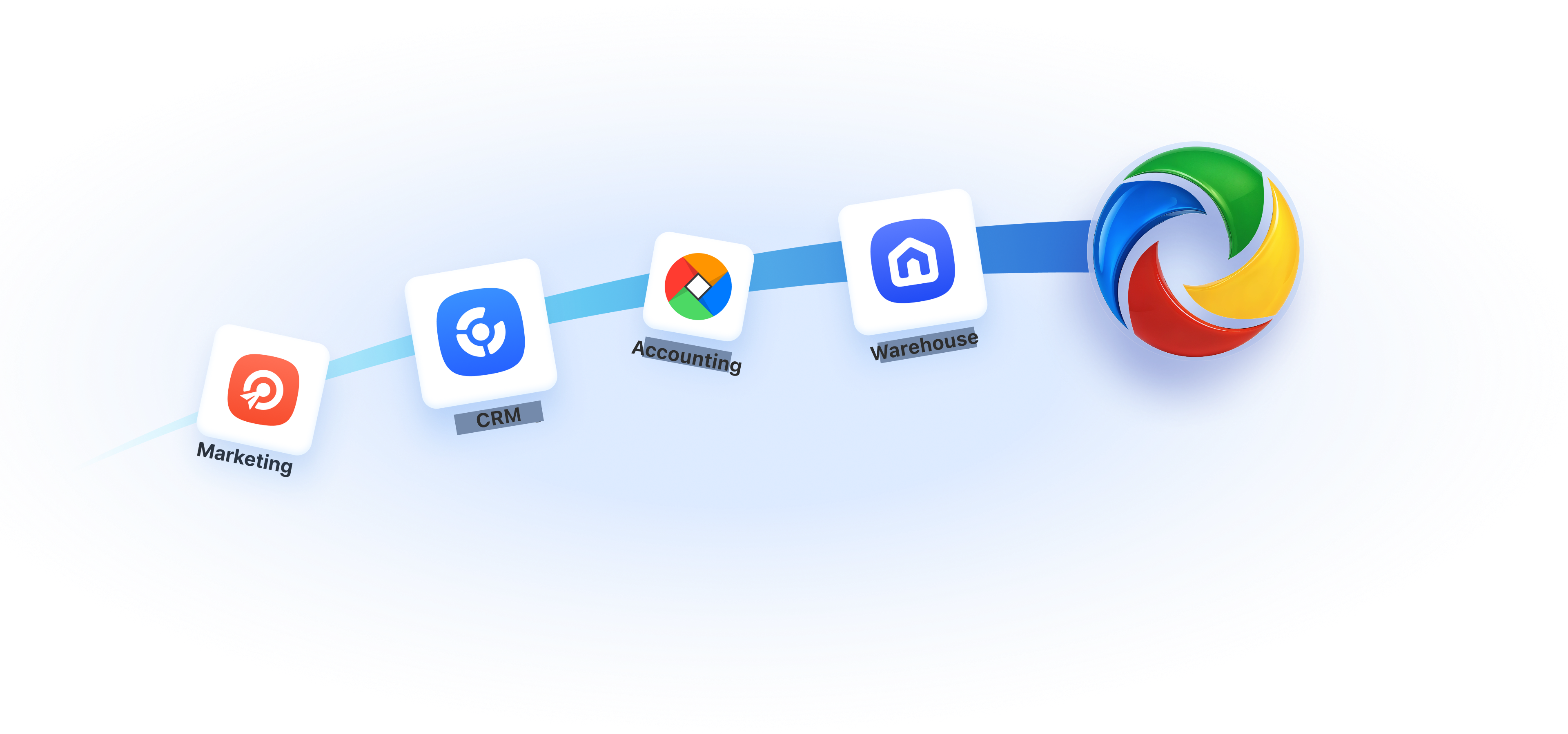 List of applications