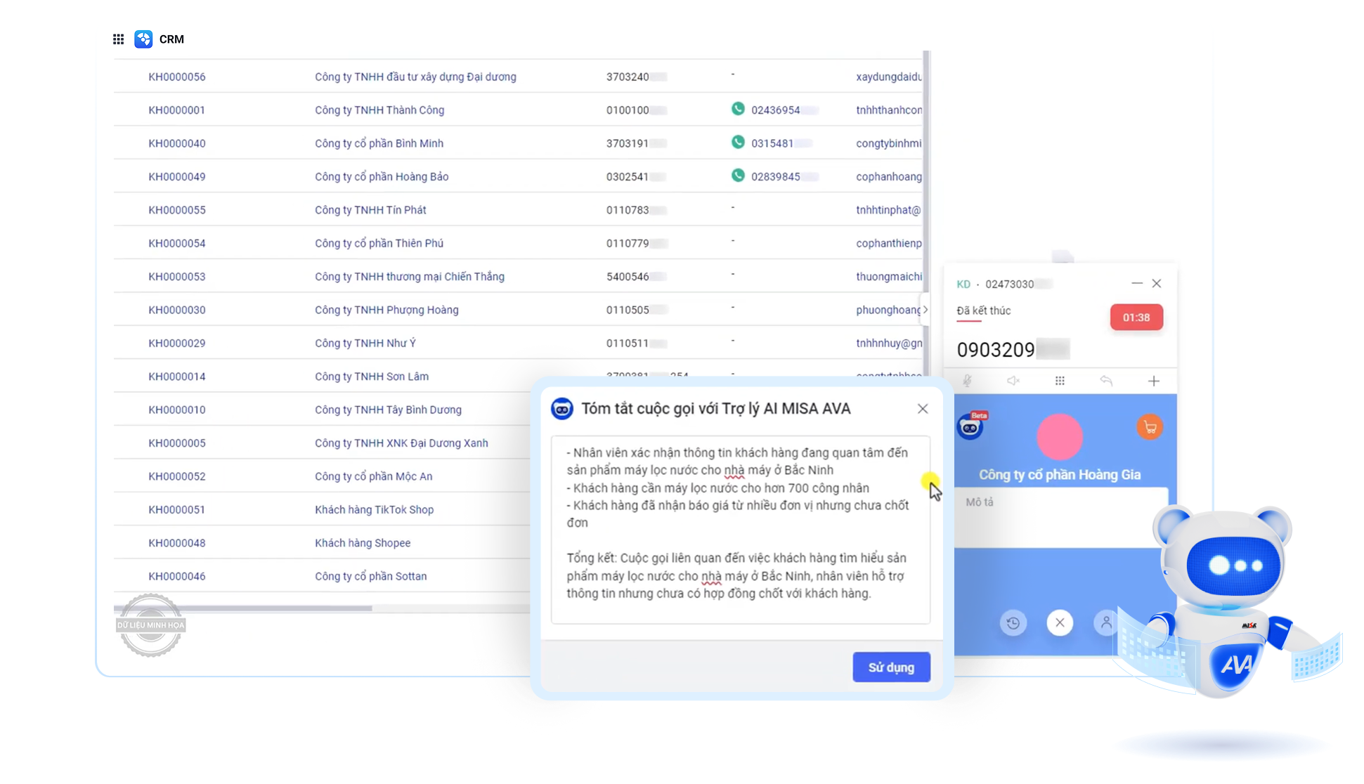 AI tóm tắt cuộc gọi