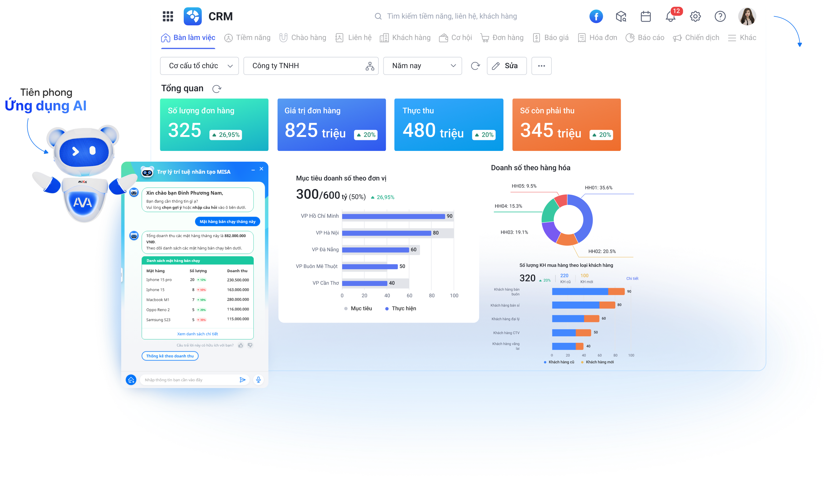 AI CRM Banner