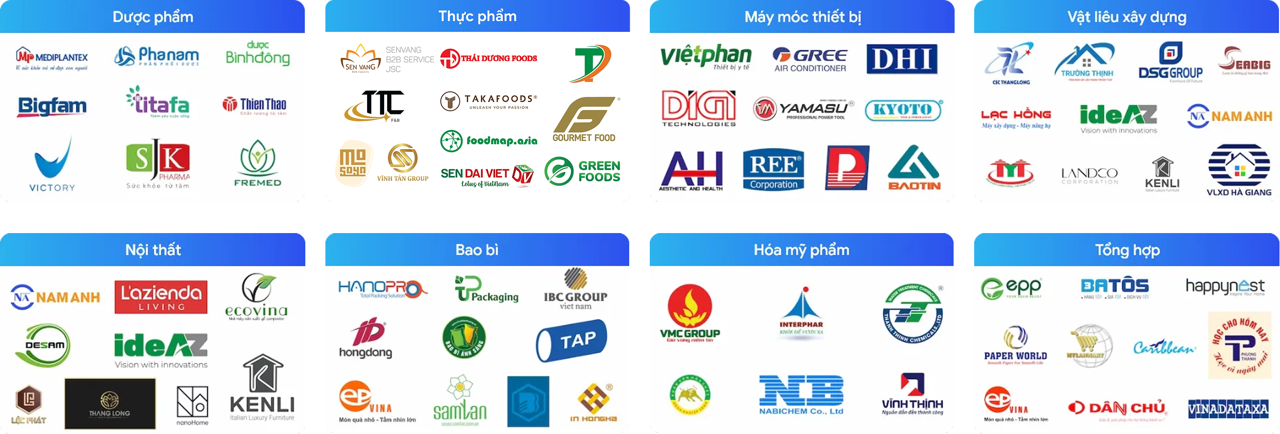 Danh sách 12000+ doanh nghiệp tin dùng AMIS