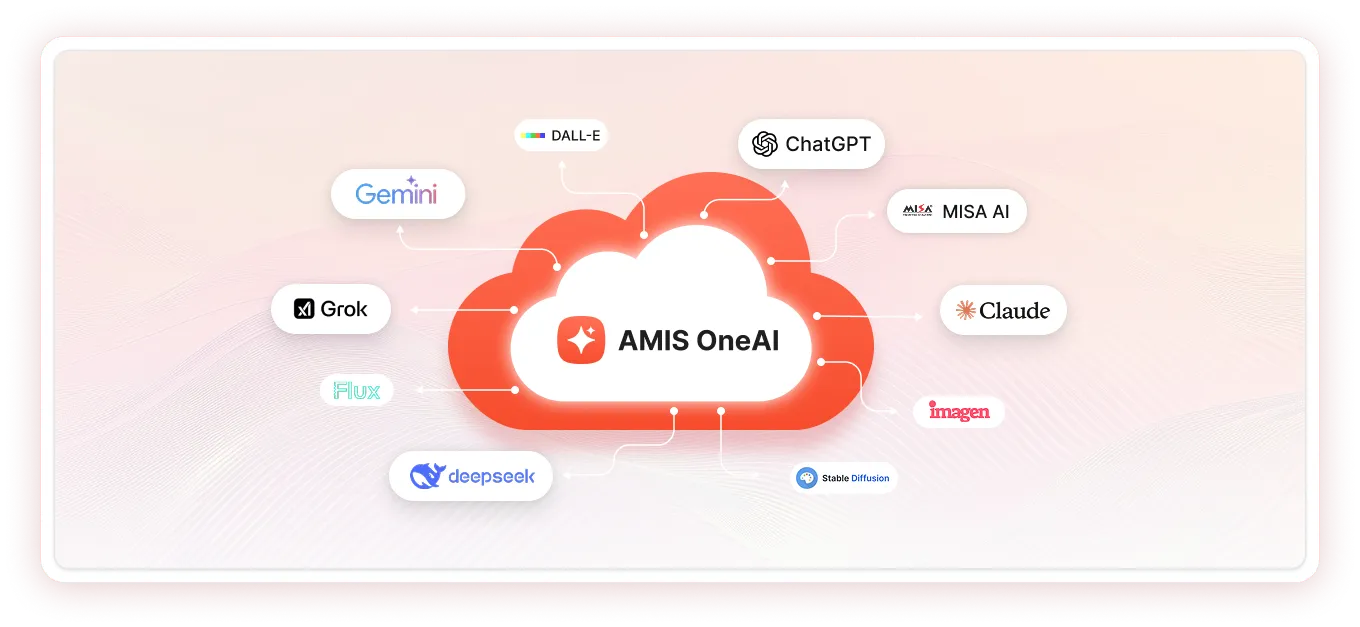 All-in-one AMIS OneAI