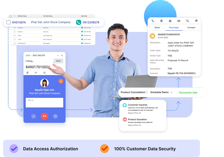Thoroughly exploit customer data