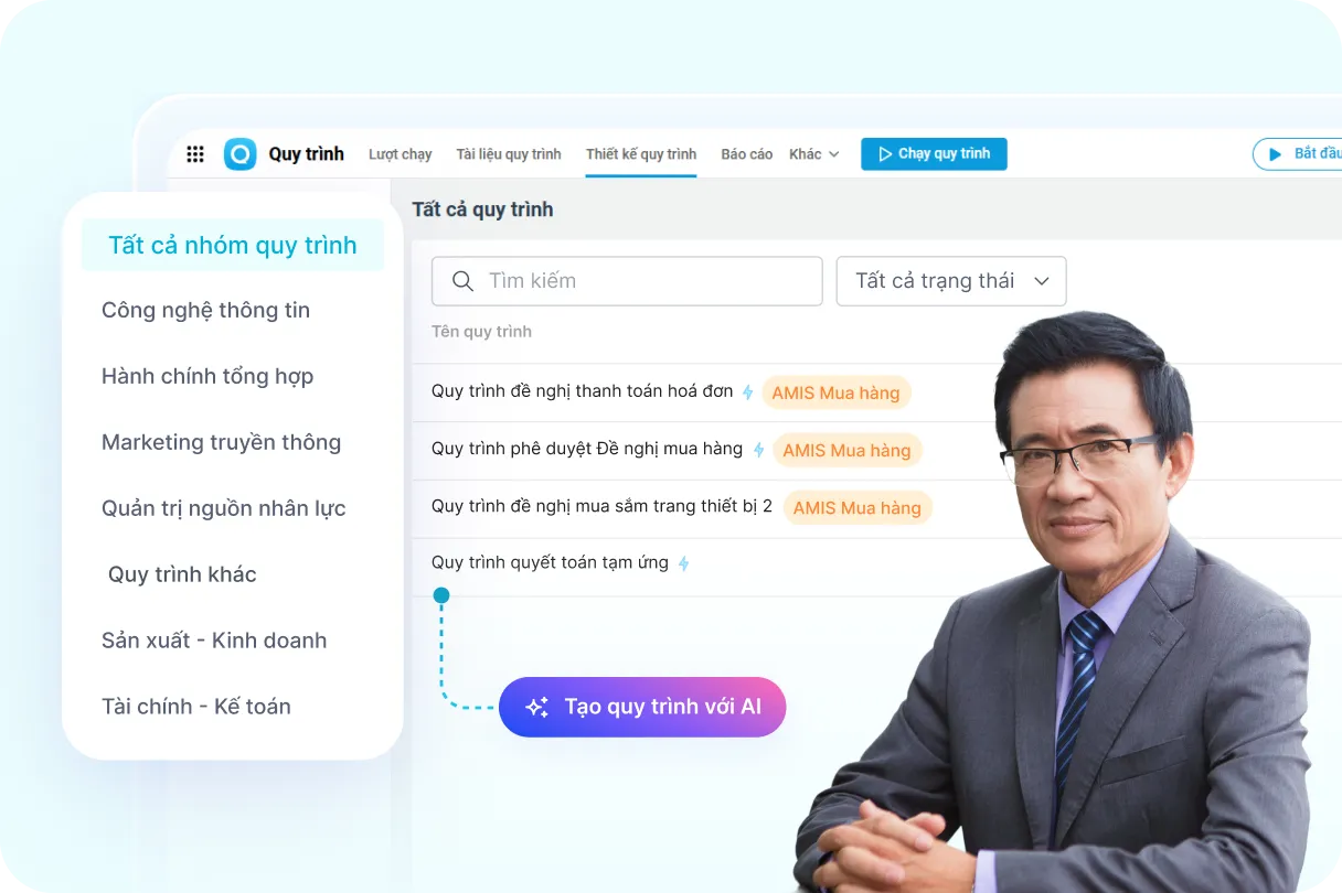 Số hoá tất cả quy trình vận hành trên một nền tảng