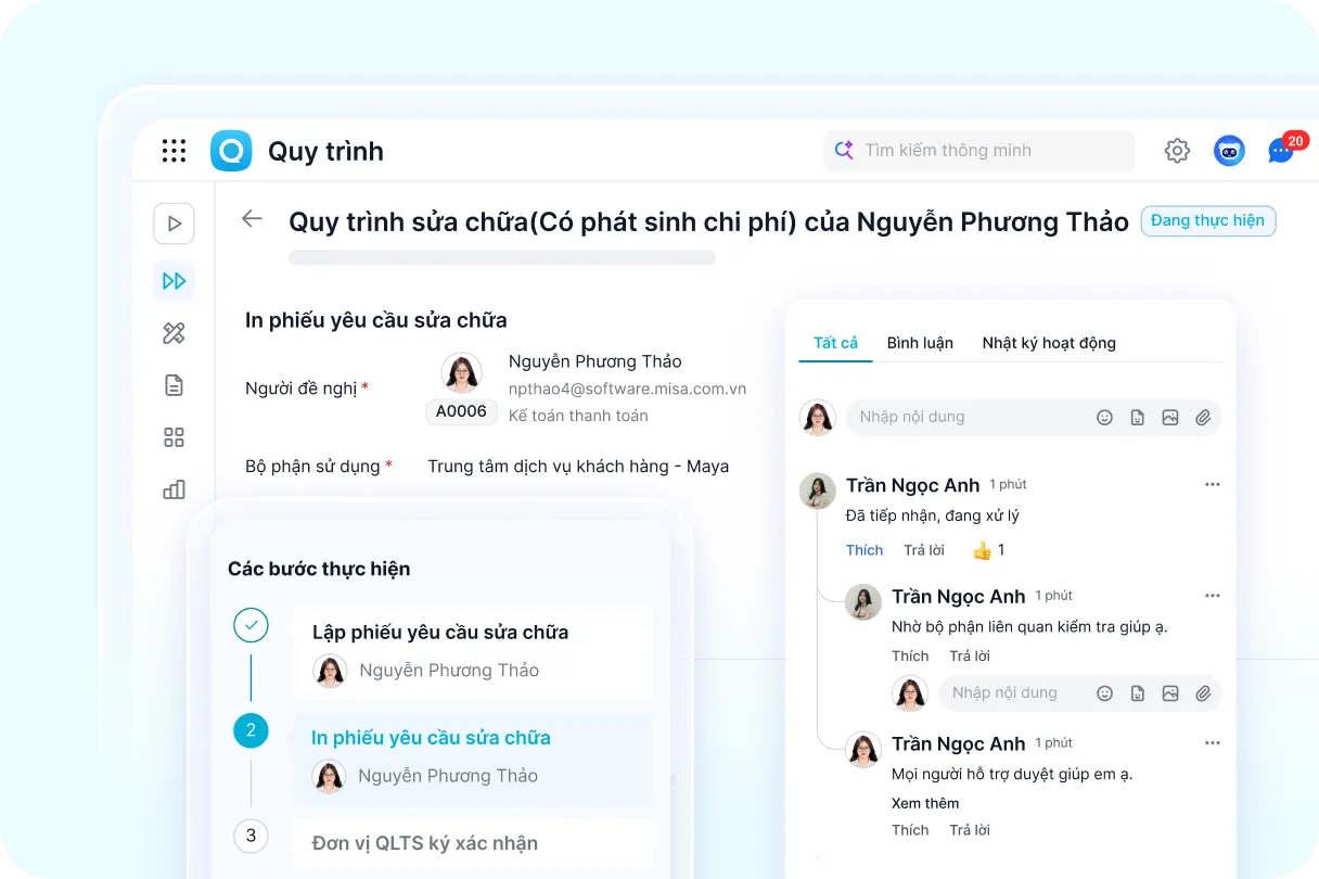 Liên kết và tự động hoá quy trình liên phòng ban