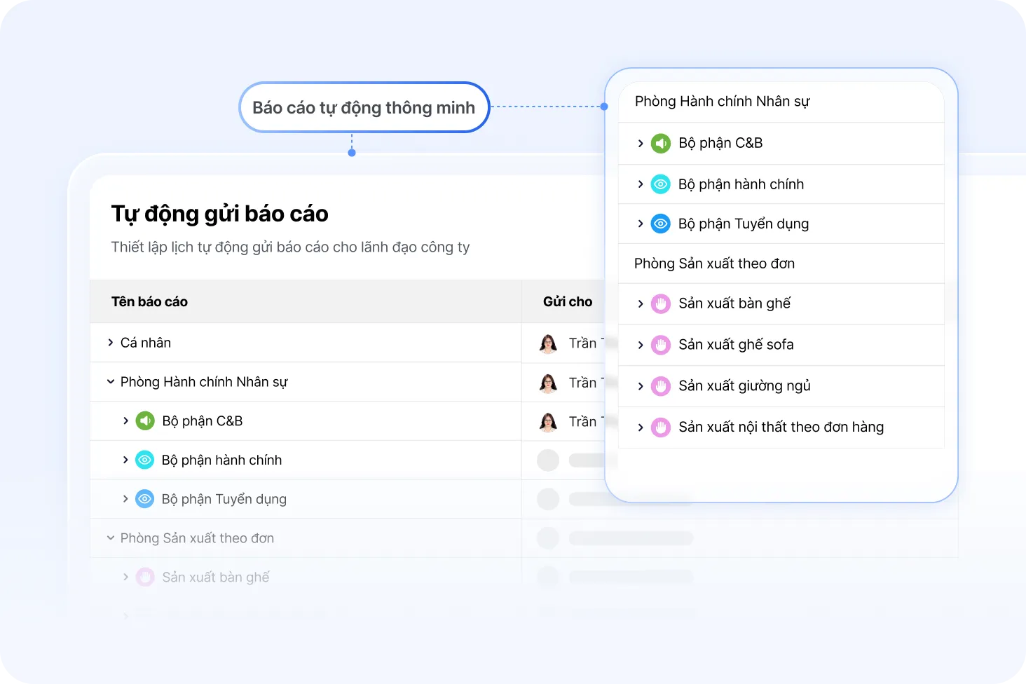 Báo cáo tự động thông minh, đánh giá dễ dàng