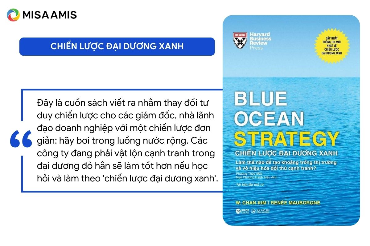 chiến lược đại dương xanh