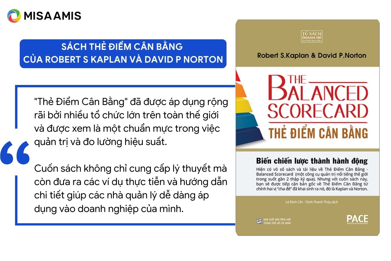 Sách thẻ điểm cân bằng của Robert S Kaplan và David P Norton