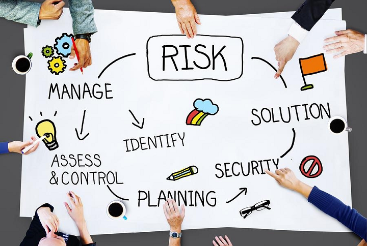 Quản trị rủi ro là gì? Quy trình 6 bước quản trị rủi ro cho doanh nghiệp