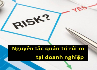 quản trị rủi ro tại doanh nghiệp