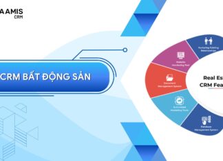 CRM bất động sản