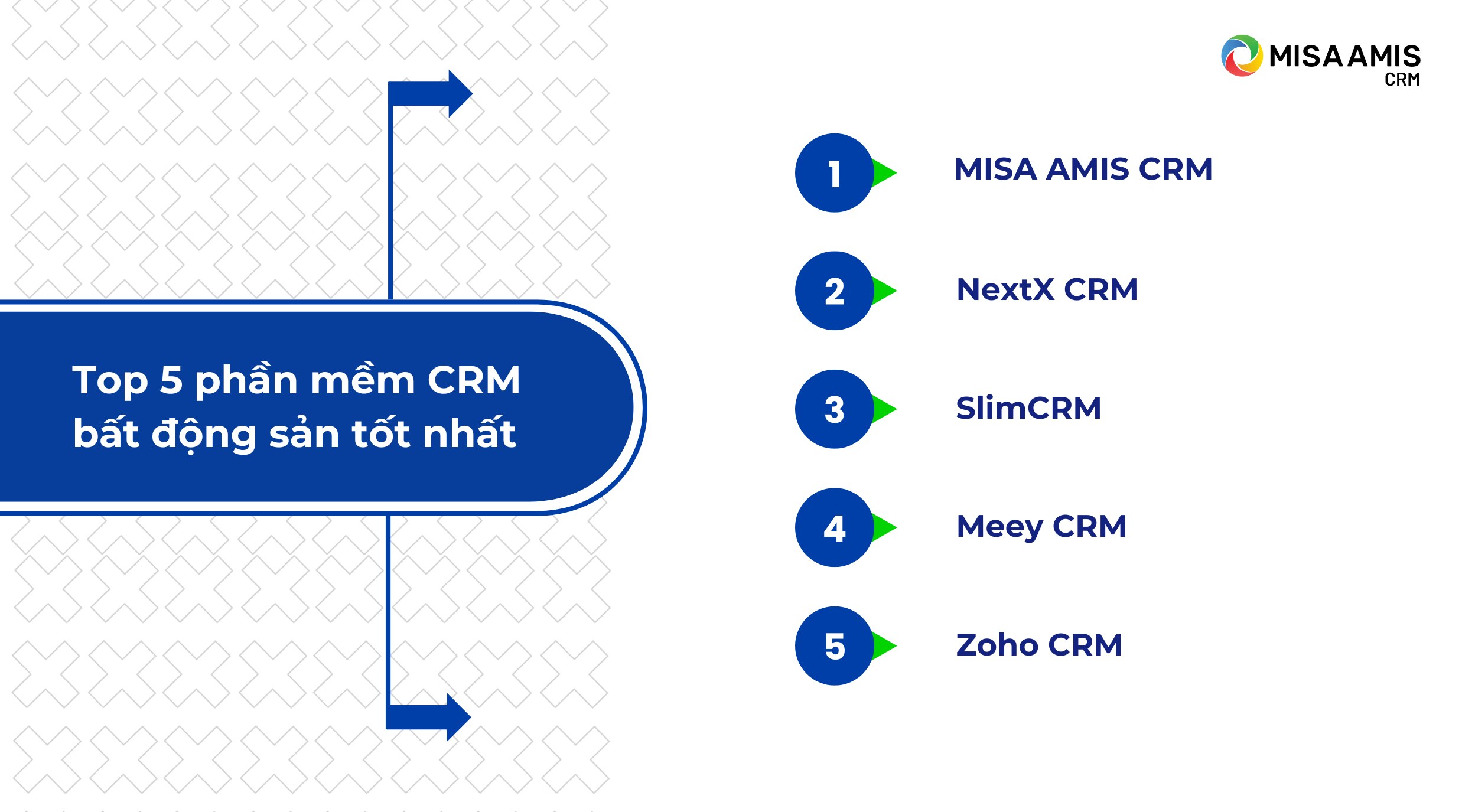 CRM bất động sản