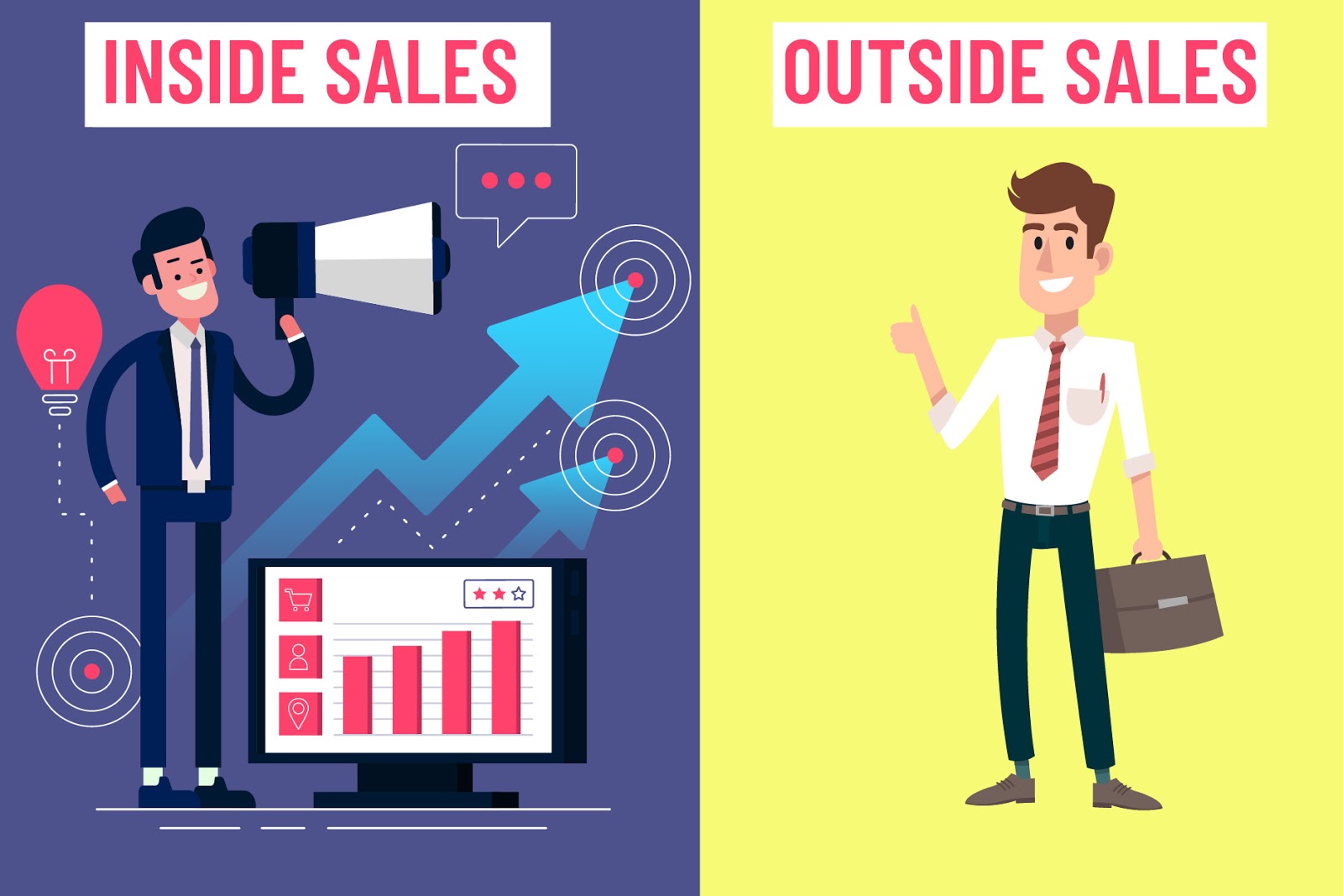 chiến lược kinh doanh thời khủng hoảng inside sales