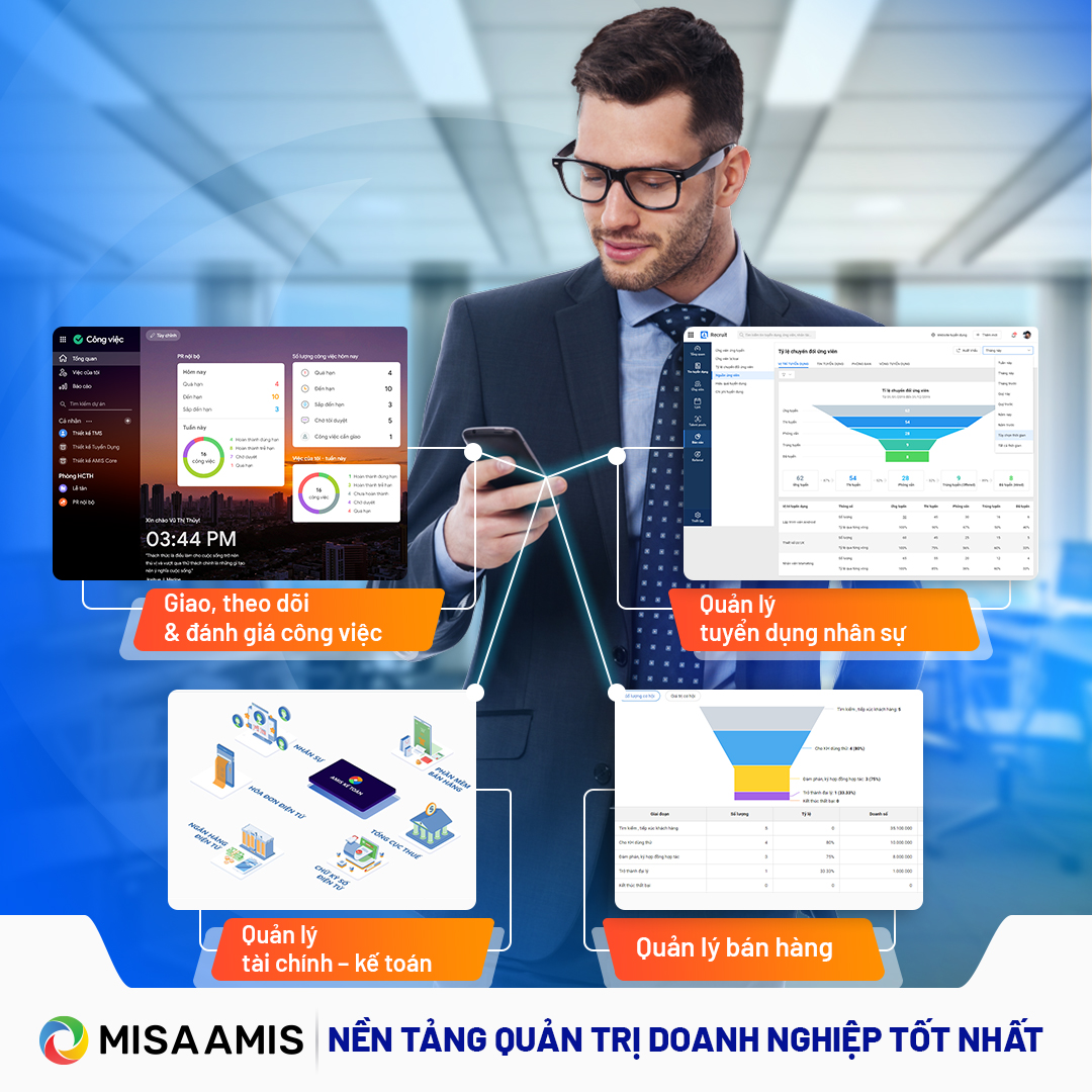nền tảng quản trị doanh nghiệp MISA AMIS