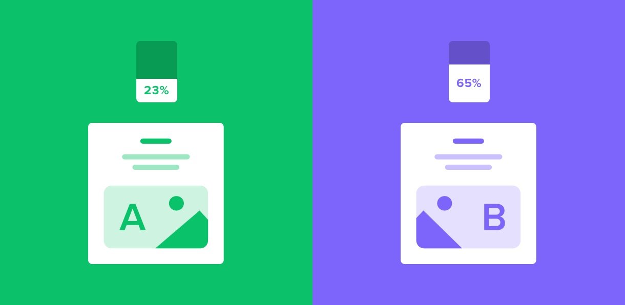 Email A/B testing