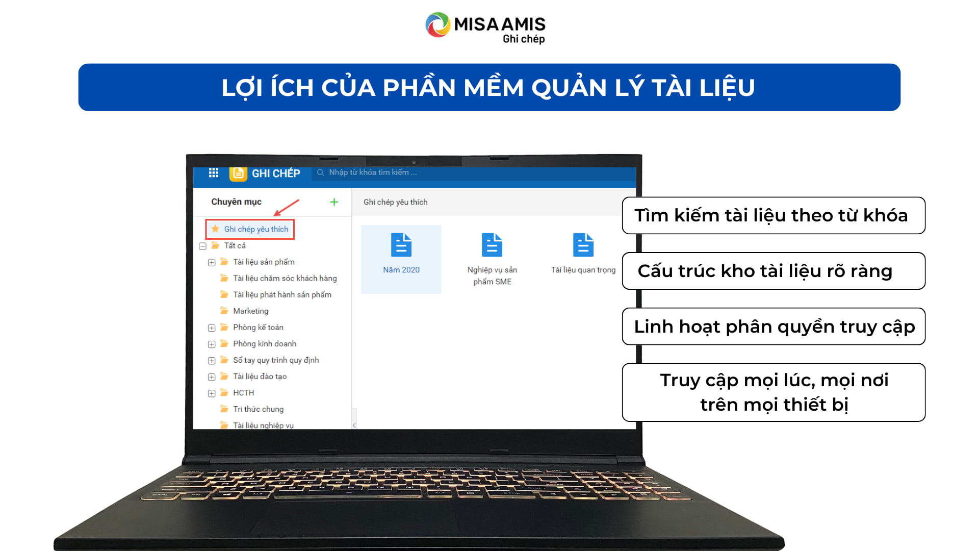 lợi ích của phần mềm quản lý tài liệu