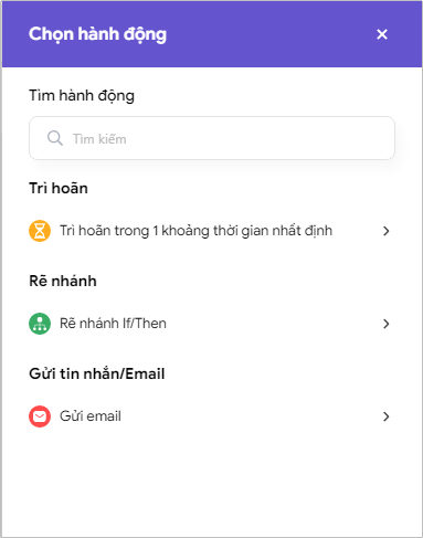 tạo workflow trong email marketing