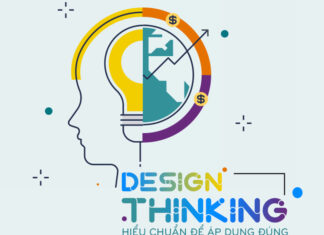Design-thinking - MISA-AMIS
