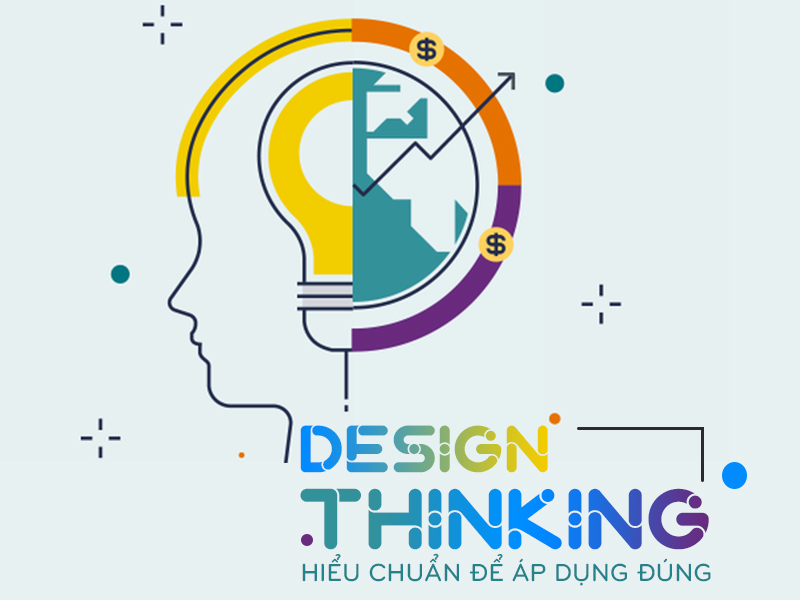 Design-thinking - MISA-AMIS
