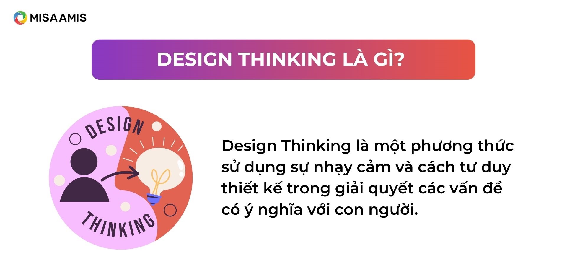 khái niệm Design Thinking là gì