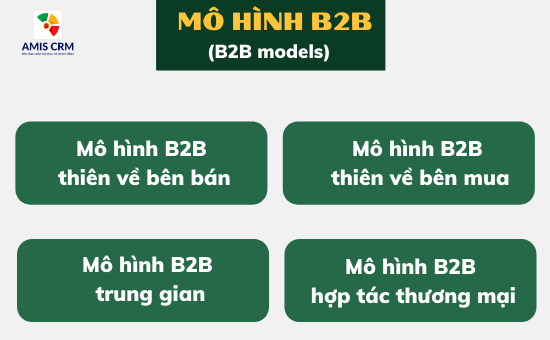b2b-models