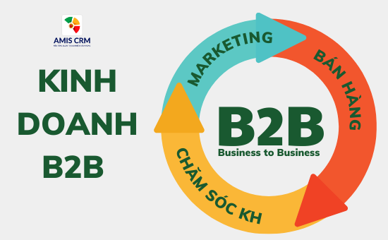 B2B kinh doanh là mối quan hệ giữa doanh nghiệp với nhau để đạt được lợi nhuận trong việc sản xuất, buôn bán sản phẩm hoặc dịch vụ. Hình ảnh về B2B kinh doanh sẽ giúp bạn biết cách tìm kiếm đối tác kinh doanh uy tín và phát triển doanh nghiệp của mình.