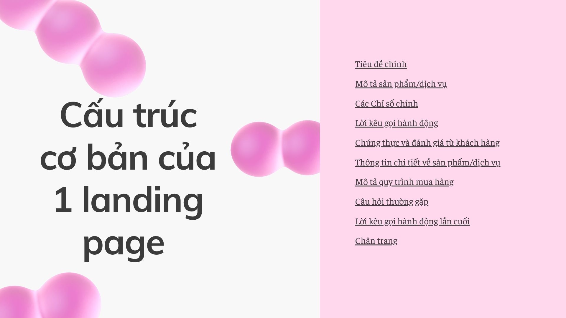 Cấu trúc Landing page