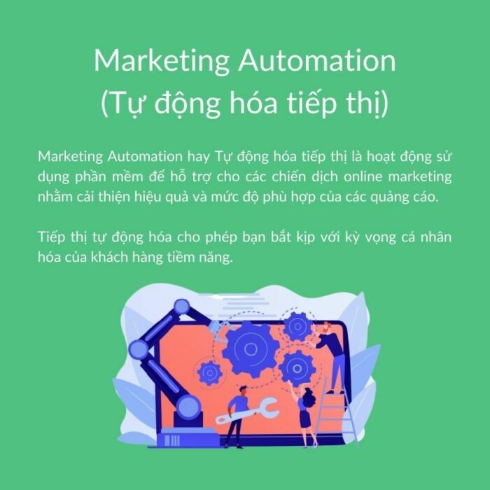 Marketing Automation (Tự động hóa tiếp thị)