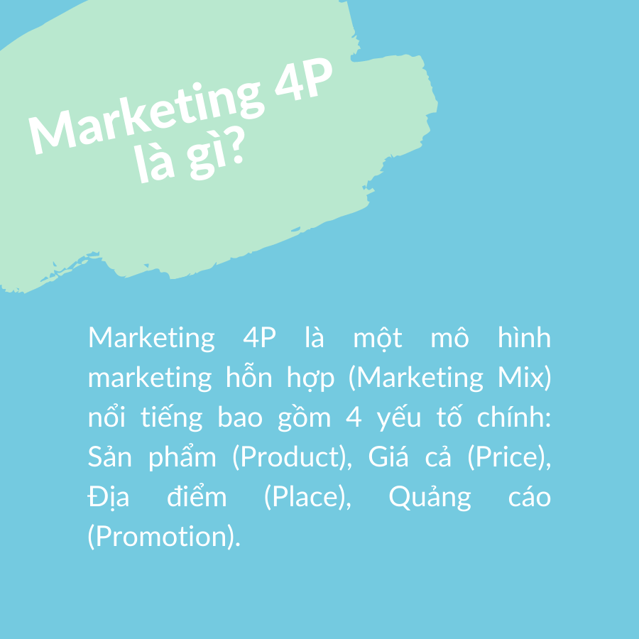 chiến lược Marketing 4p