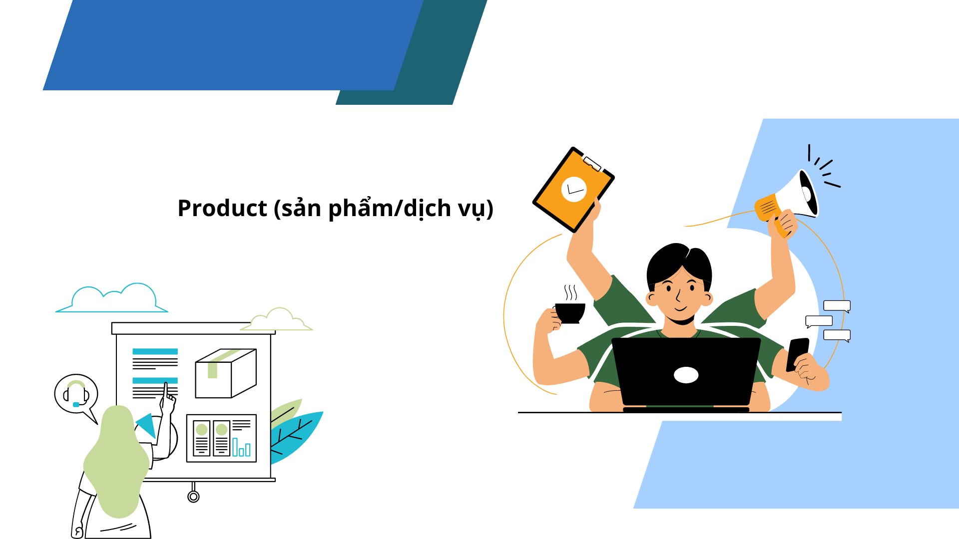 Product ( Sản phẩm/ dịch vụ )