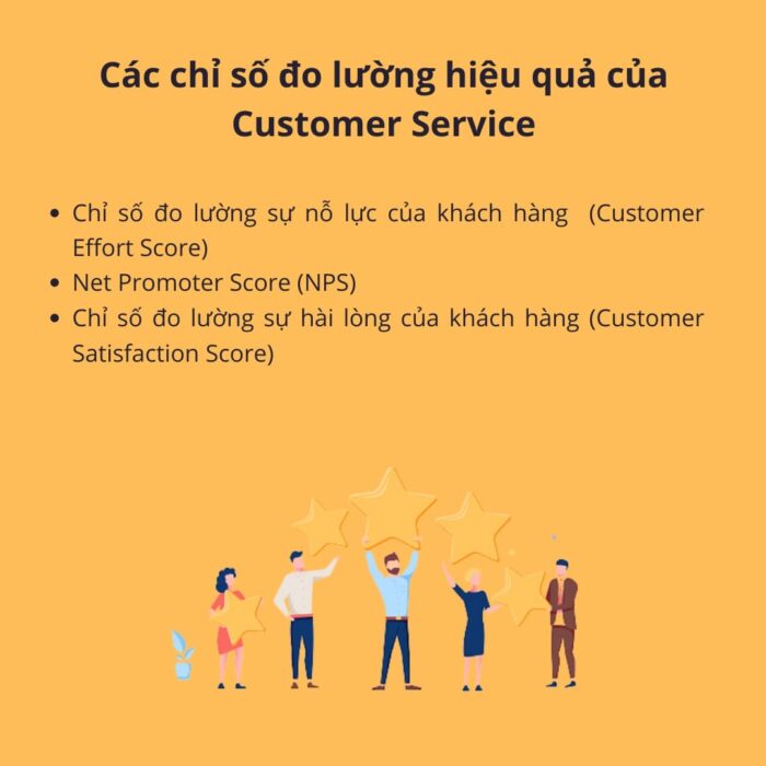 Các chỉ số đo lường hiệu quả của Customer Service