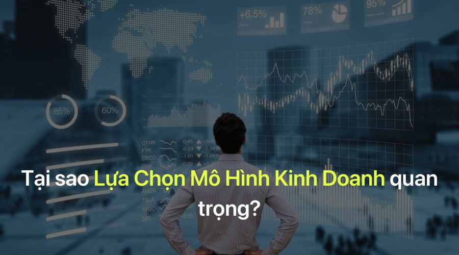 tai sao mô hình kinh doanh quan trọng