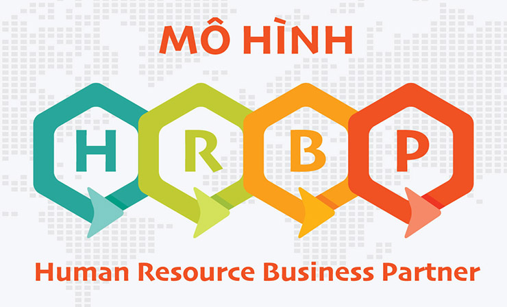 HRBP là Human Resource Business Partner - Đối tác nhân sự