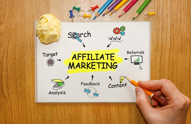 lợi ích của affiliate marketing là gì