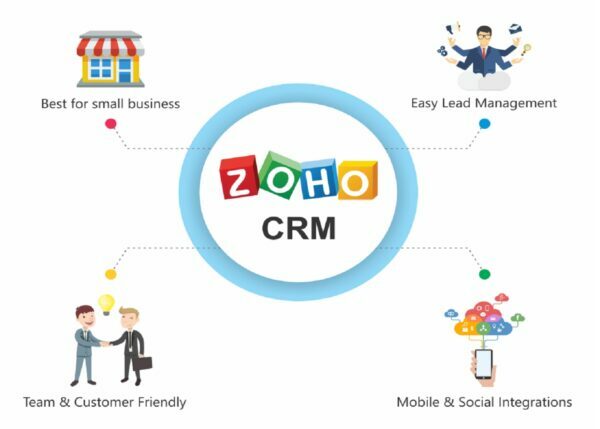 Phần mềm quản lý quan hệ khách hàng Zoho CRM