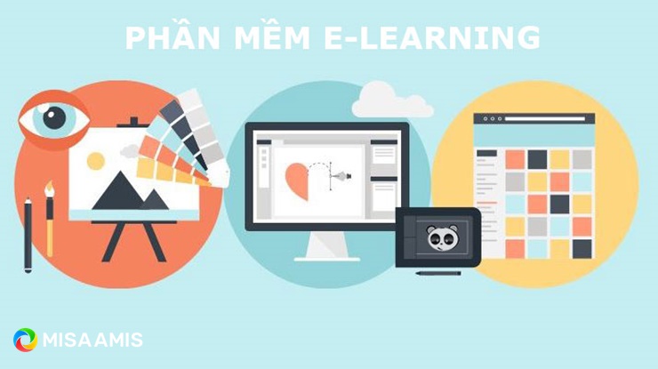 Phần mềm E-learning trong hệ thống HRM