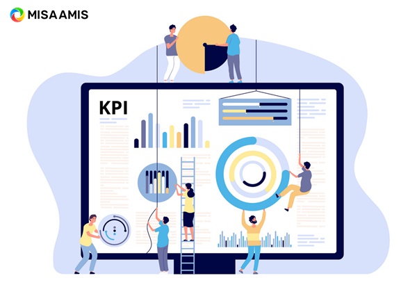 Các chỉ số KPI phổ biến