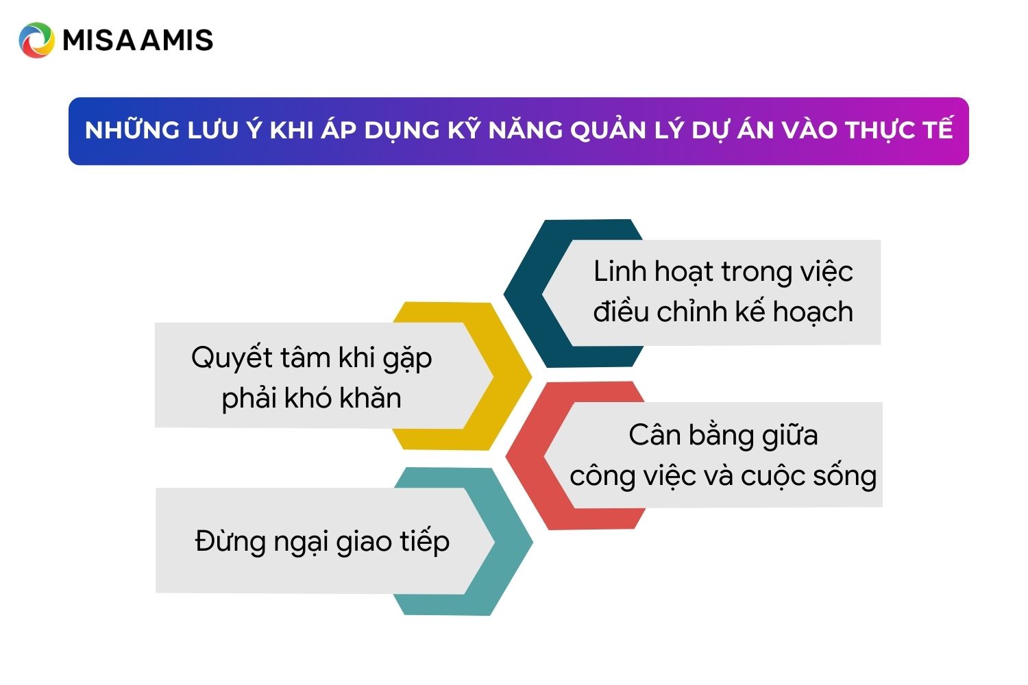 Những lưu ý khi áp dụng kỹ năng quản lý dự án