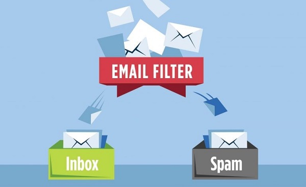 tại sao email bị đánh spam