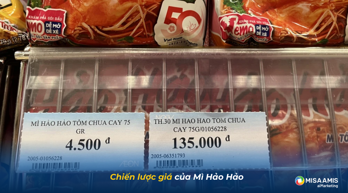 chien-luoc-gia-cua-mi-hao-hao