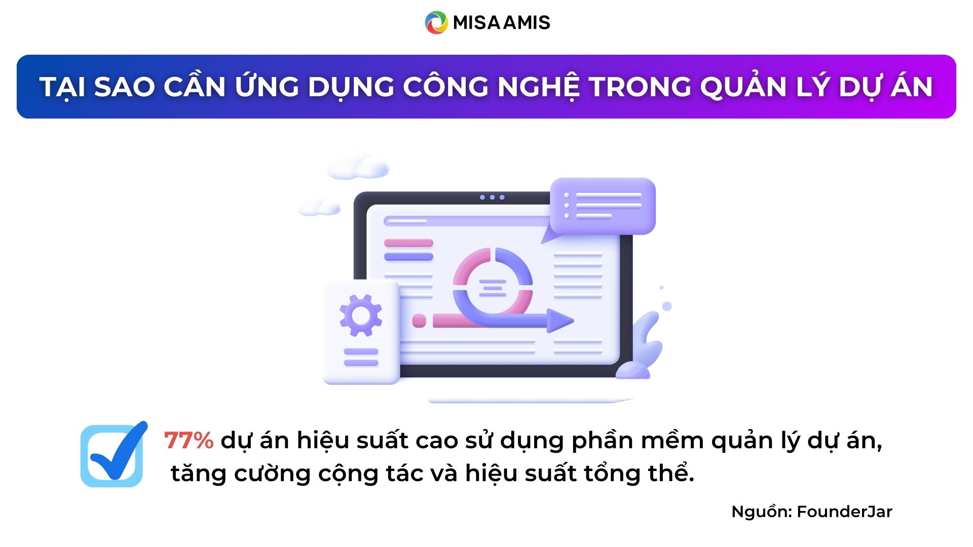 lợi ích khi quản lý dự án bằng công nghệ