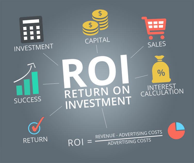Cải thiện tỷ suất hoàn vốn (ROI)