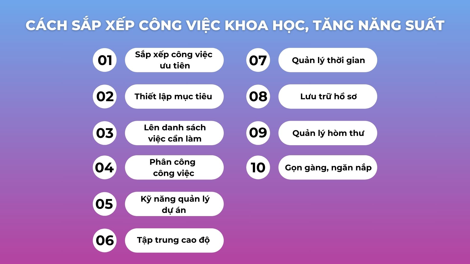 10 cách sắp xếp công việc khoa học