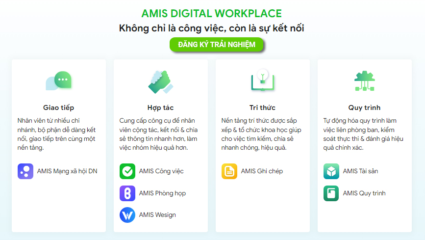 amis digital workplace