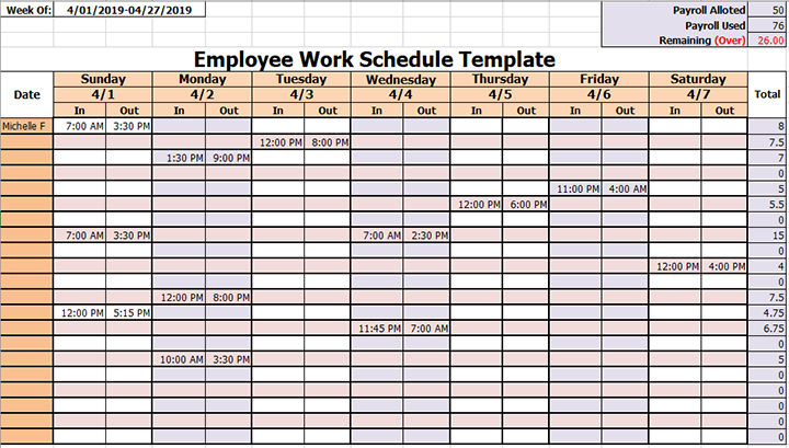 Bảng kế hoạch công việc cho nhân viên viên