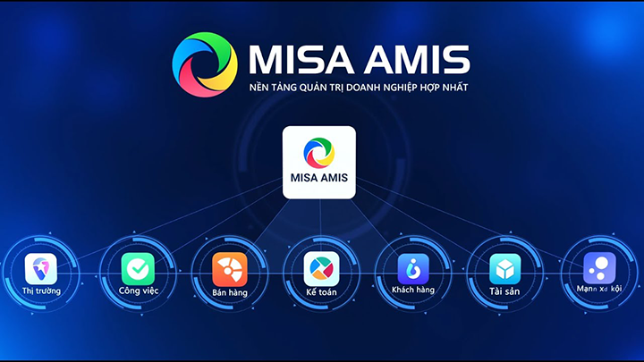 Bộ giải pháp chuyển đổi số MISA AMIS