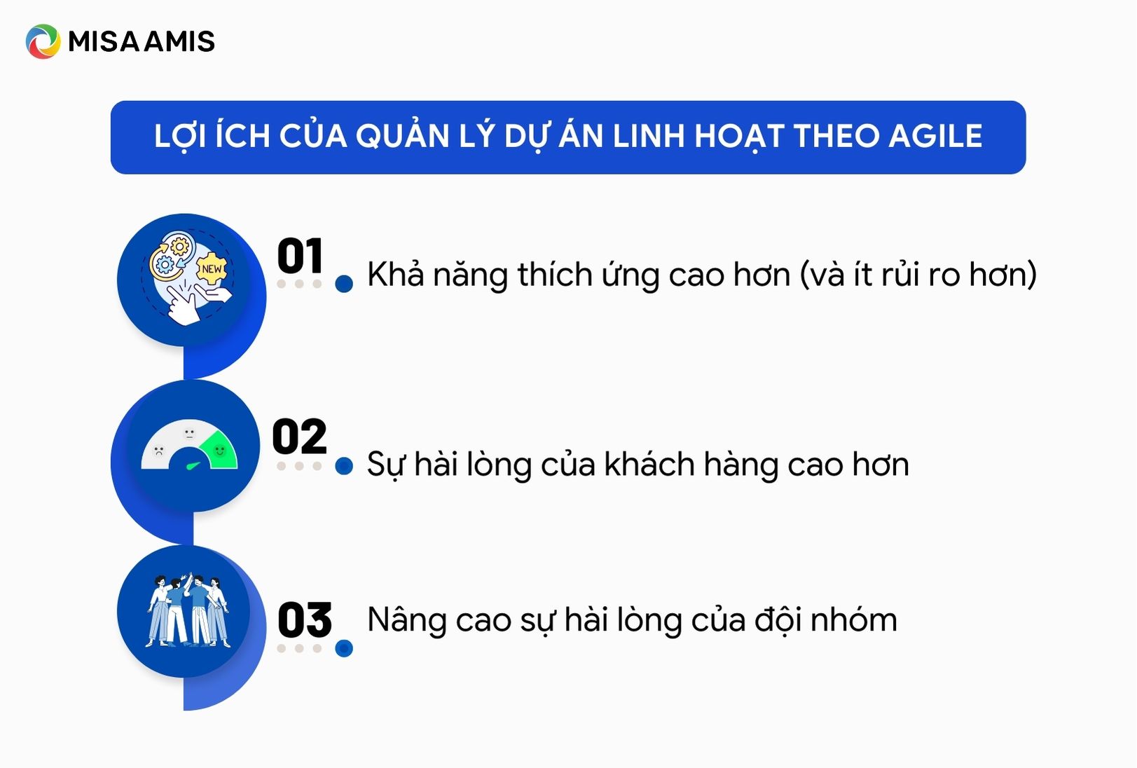 lợi ích của quản lý dự án Agile là gì