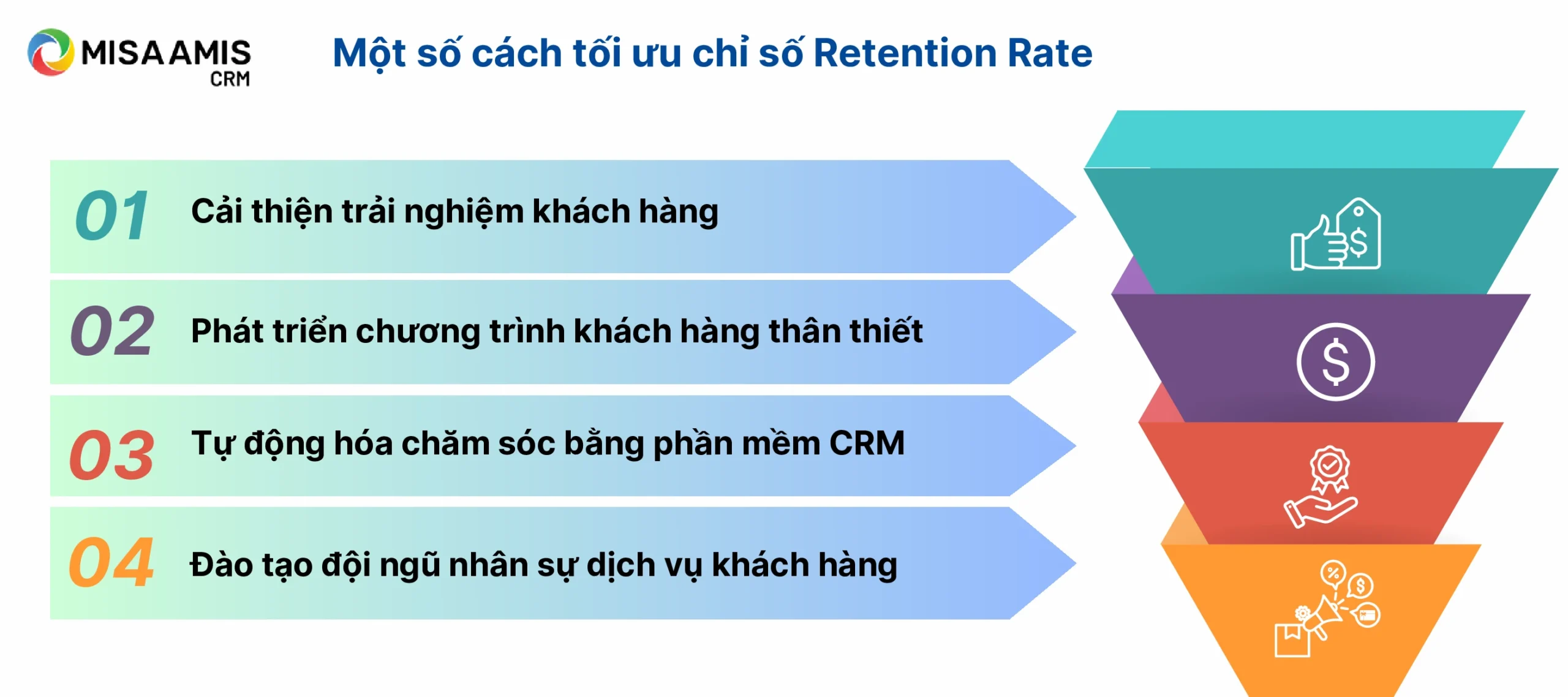 Một số cách tối ưu chỉ số Retention Rate 